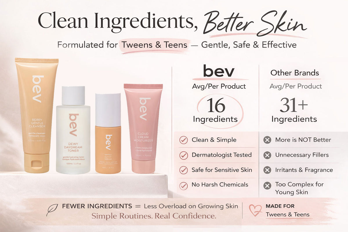 Bev Skin | Clean EU-Standard Skincare for Teens & All Ages – bev skin